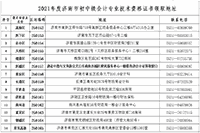 2020年山东济南市初级会计证书领取增补通告