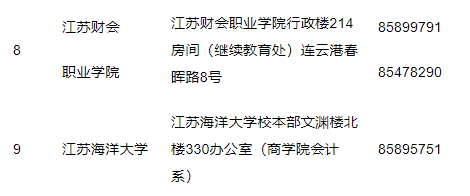 2020年江苏连云港市初级会计证书领取的通告(2021年1月26日至3月26日)
