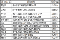 2020年江苏徐州市初级会计证书领取的通告(2021年1月25日-2月28日)