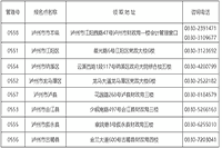 2020年四川泸州市初级会计证书领取的通告(2021年1月26日起)