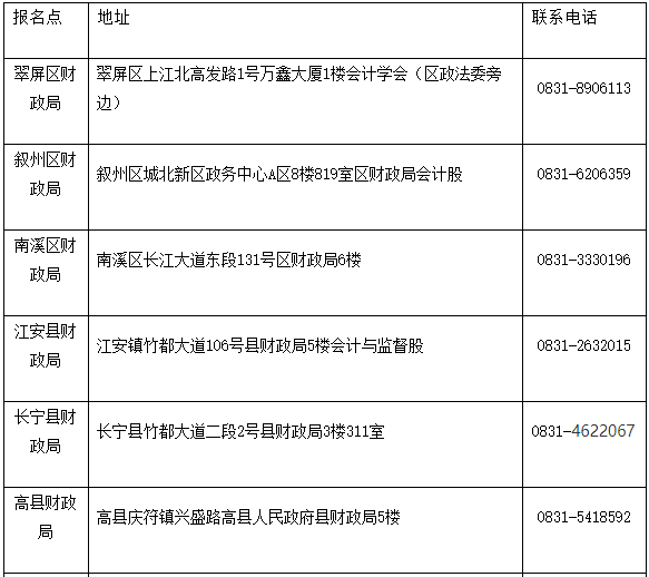 2020年四川宜宾市初级会计证书领取通告(2021年2月4日启动)