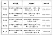 2020年甘肃定西市初级会计资格考试的合格证书2021年2月3日起启动发放 2020年甘肃定西市初级会计资格考试的合格证书2021年2月3日起启动发放