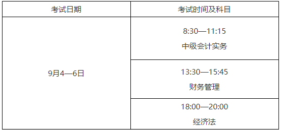 2021年浙江绍兴市中级会计职称报名时间为3月11日10:00-3月22日16:00