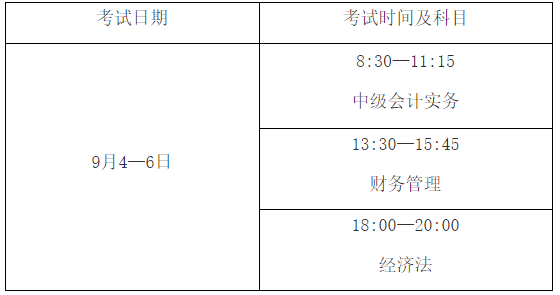2021年浙江衢州市中级会计职称考试报名工作安排通告
