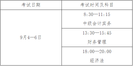 2021年浙江嘉兴市中级会计职称报名时间3月11日10:00-3月22日16:00 2021年浙江嘉兴市中级会计职称报名时间3月11日10:00-3月22日16:00