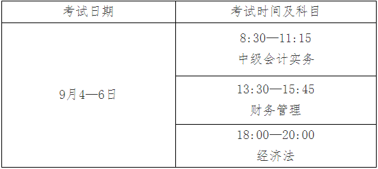 2021年浙江桐乡市中级会计职称报名时间3月11日10:00-3月22日16:00