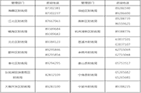 2021年浙江宁波市中级会计职称报名时间3月11日10:00-3月22日16:00 2021年浙江宁波市中级会计职称报名时间3月11日10:00-3月22日16:00