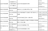 2021年浙江中级会计职称补报名时间为3月29日10:00-3月31日16:00