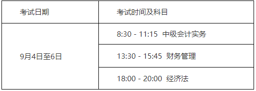 2021年山东德州市中级会计职称报名时间为3月10日至3月31日17:00