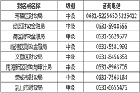 2021年山东威海市中级会计职称考试报名时间为3月10日0:00至3月31日17:00