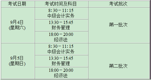 2021年江西鹰潭市中级会计职称报名时间3月12日10时至3月26日17时 2021年江西鹰潭市中级会计职称报名时间3月12日10时至3月26日17时