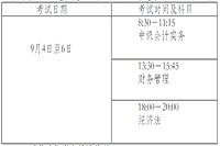 2021年江苏盐城中级会计职称考试报名时间为3月15日至3月30日