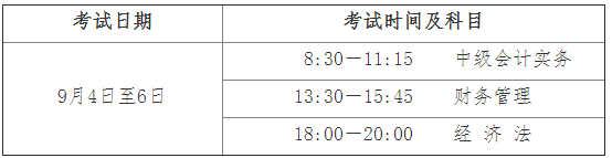 2020年江苏南通市中级会计资格考试的合格证书发放时间变动修改至2021年2月22日