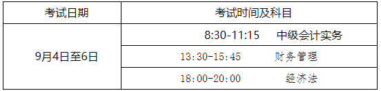 2021年度湖南省中级会计考试报名通告