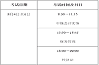 2021年河南漯河中级会计报名时间为3月17日至3月30日