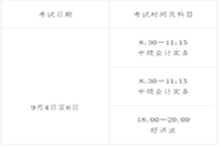 2021年河南驻马店市中级会计职称报名时间3月17日至3月30日