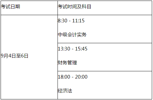 2021年河南鹤壁市中级会计职称报名时间3月17日00:00至3月30日23:59 2021年河南鹤壁市中级会计职称报名时间3月17日00:00至3月30日23:59
