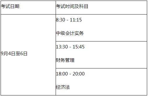 2021年河南鹤壁市中级会计职称报名时间3月17日00:00至3月30日23:59