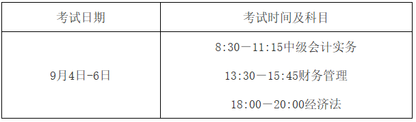 2021年河北廊坊市中级会计考试报名简章宣布