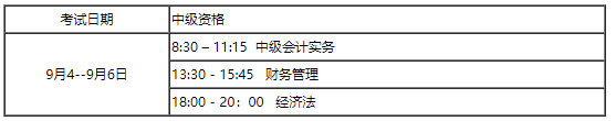 2021年河北张家口市中级会计考试报名通告宣布