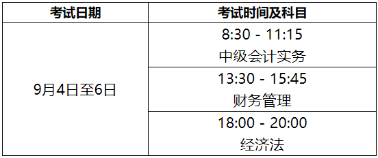 2021年河北保定市中级会计职称报名通告