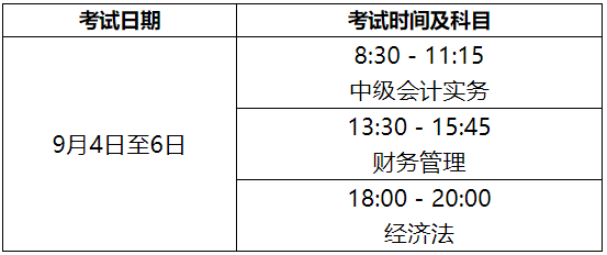 2021年度河北中级会计考试报名相关事项的通告