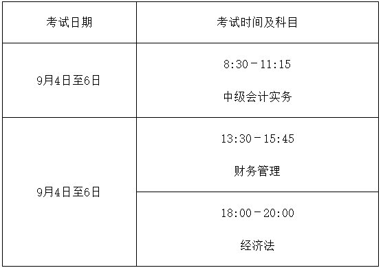 广西财政厅宣布：2021年广西中级会计考试报名通告