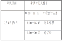 2021年四川宜宾市中级会计职称报名时间为3月15日至31日