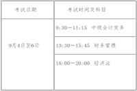 2021年四川攀枝花市中级会计报名时间为3月15日至31日