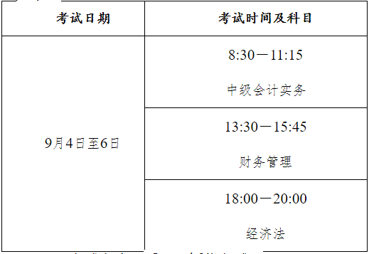 2021年山西省中级会计考试报名注重事项通告