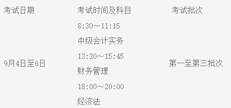 2021年度陕西省中级会计考试报名日程安排的通告