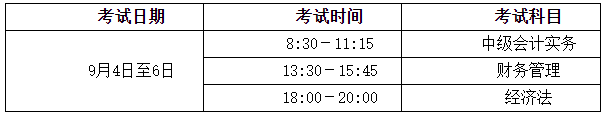 2021年吉林延边州中级会计职称报名时间为3月10日至3月29日