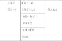 2021年云南西双版纳州中级会计职称报名时间3月10日至31日24时