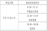 2021年度甘肃省中级会计职称考试报名日程安排及相关事项的通告