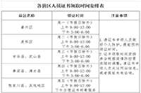 2020年甘肃天水市中级会计资格考试的合格证书领取通告
