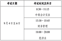 2021年度海南省中级会计职称考试报名日程安排及相关事项的通告