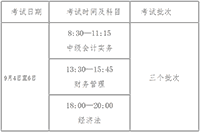 2021年巴彦淖尔市中级会计职称报名时间为3月10日-3月31日