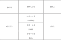 2021年内蒙古赤峰市中级会计职称报名时间3月10日-3月31日