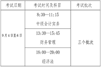 2021年内蒙古鄂尔多斯市中级会计职称报名时间3月10日-3月31日