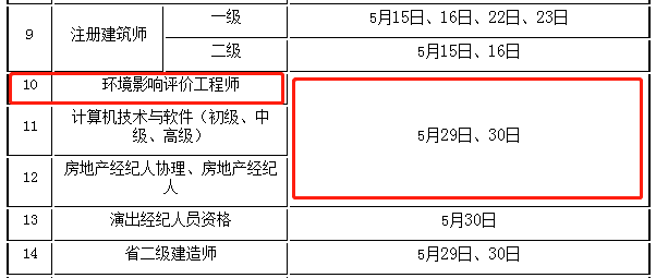 2021年江苏环境影响评价工程师考试时间:5月29日、30日