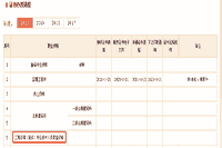 2020年咨询工程师证书更新进度在中国人事考试网查询