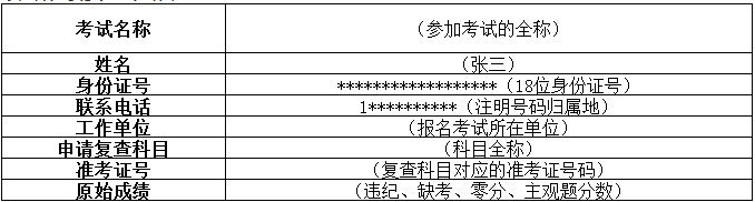 2020年江西一级消防工程师考试成绩复查