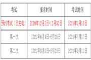 
2021北京期货从业资格报名时间为6月4日启动
