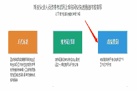 2021年1月期货从业资格考试查询成绩操作过程图