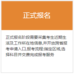 2021年期货从业考试报名过程是什么? 2021年期货从业考试报名过程是什么?