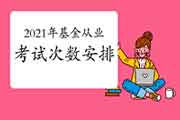 2021年基金从业人员资格考试一共有频频?什么时候考?