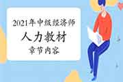 2021年中级经济师人力教材章节内容有哪些？