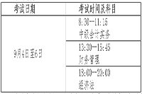 2021年河南南阳市中级会计报名时间为3月17日至3月30日