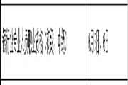 2021年上半年山东银行从业资格考试时间为6月5日至6日