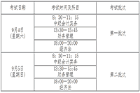 2021年江东北昌市中级会计互联网线上报名时间为3月12日10时-3月26日17时